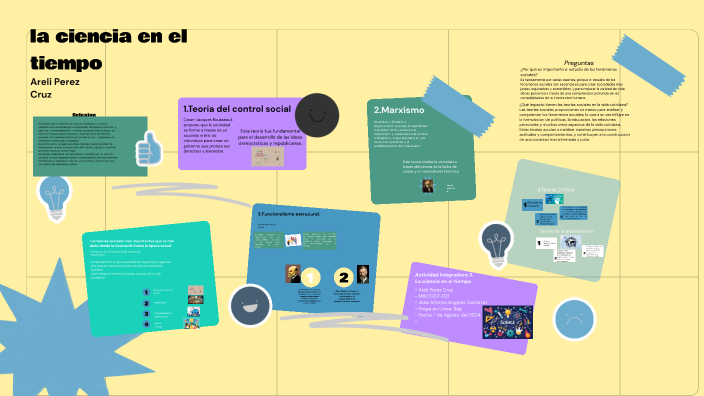 la ciencia en el tiempo by Areli Perez Cruz on Prezi