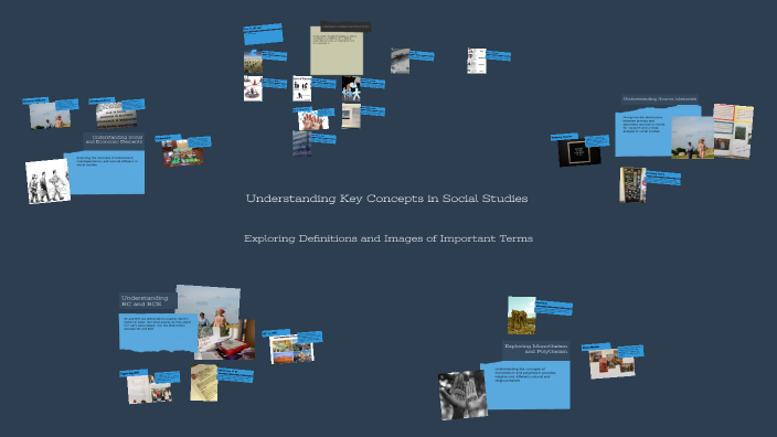 Understanding Key Concepts in Social Studies by Michael Rossi on Prezi