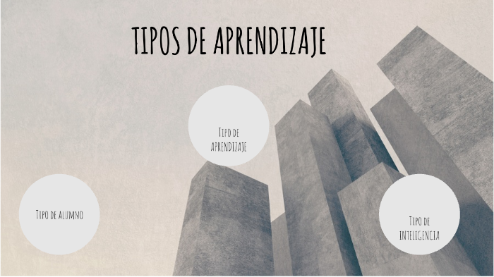 Tipos de aprendizaje by Blanca Guadalupe Garcilazo Nava on Prezi