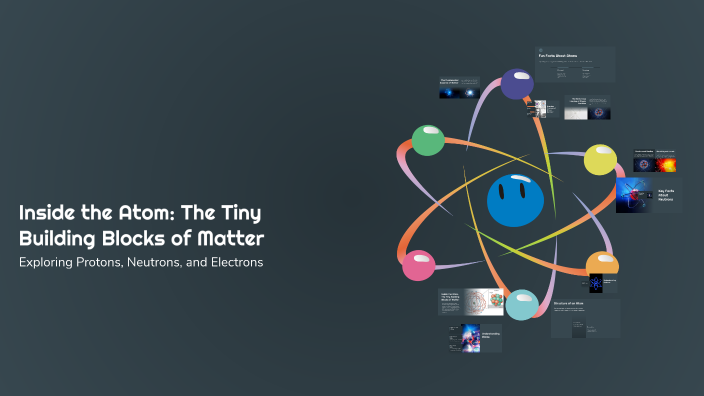 Atom Blocks Inside the Atom: The Tiny Building Blocks of Matter by Tato Lapauri on ...