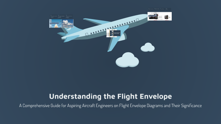 Understanding the Flight Envelope by Moe BlackBox on Prezi