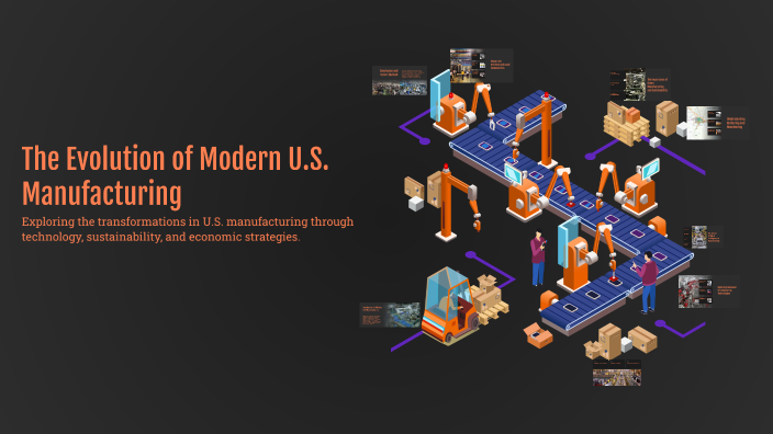 The Evolution of Modern U.S. Manufacturing by Matthew Samaniego on Prezi