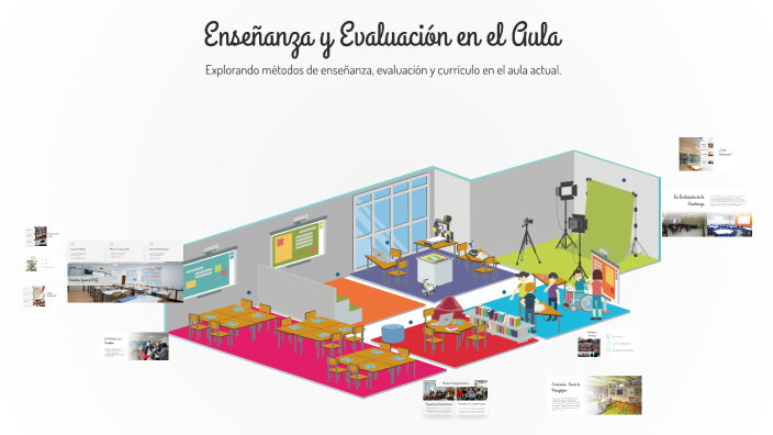 Enseñanza y Evaluación en el Aula by Micaela Hoffmann on Prezi