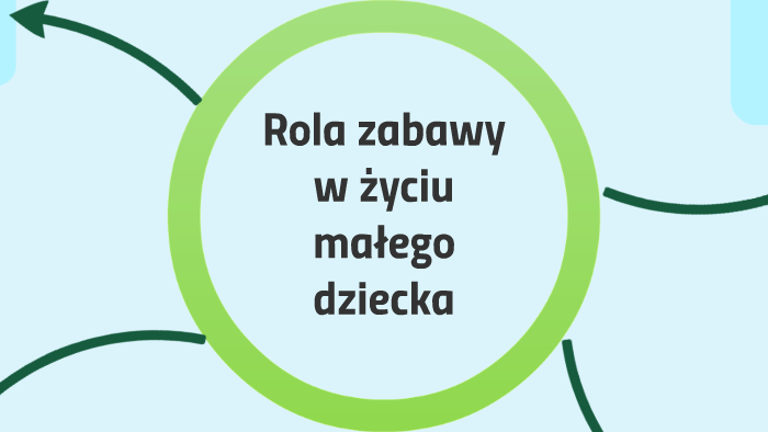Rola zabawy w życiu małego dziecka by Angelika Jędras on Prezi