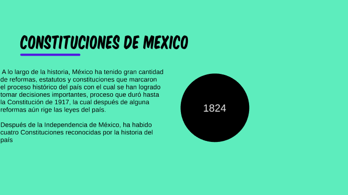 Linea Del Tiempo De Las Constituciones De Mexico By Aaron Merino On Prezi