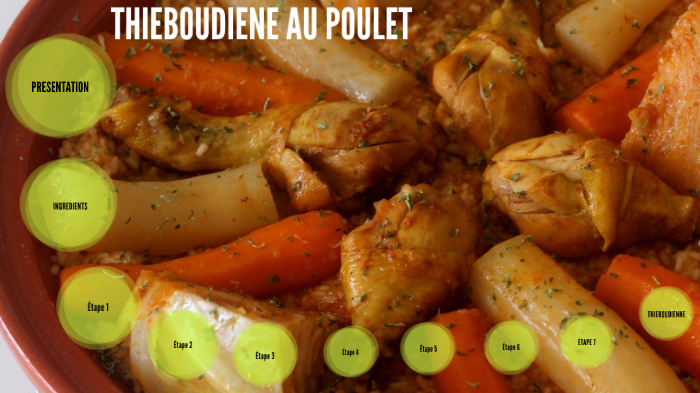Recette Thiep au Poulet by Shirine Lusangi on Prezi