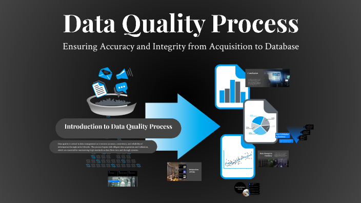 Rezi Rana Data Quality Process by Rana Aurangzaib on Prezi