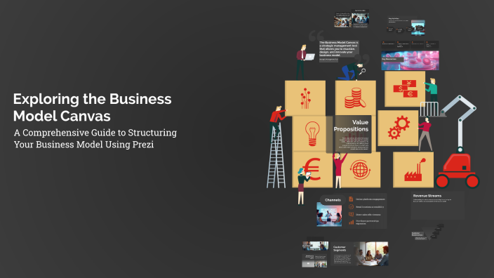 Exploring the Business Model Canvas by Anthony Sadler on Prezi
