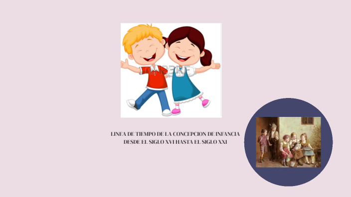 LINEA DE TIEMPO by Jessica Leandra Rodríguez Hoyos on Prezi