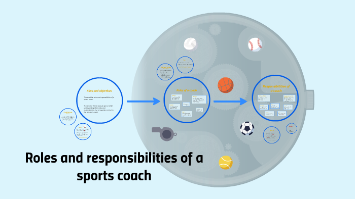 Roles and responsibilities of a sports coach by Katy Bridges on Prezi