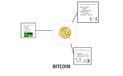 bitcoinstock informative speech