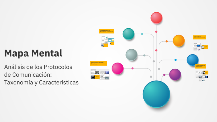 Mapa Mental by Victor Romero on Prezi
