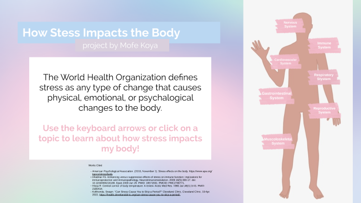 How Stress Impacts the Body Project by Mofe Koya on Prezi