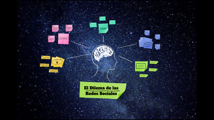 El Dilema de las Redes Sociales by Réiner Rojas Jiménez on Prezi