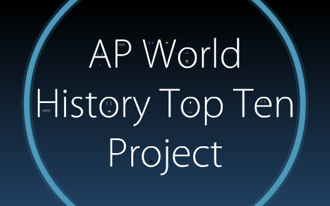 APWorld History Top Ten Project by Mitchell Sanchez on Prezi