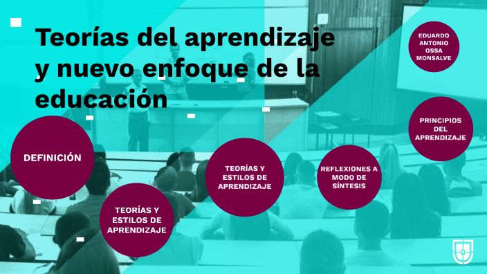 TEORÍAS DEL APRENDIZAJE CAP 1 by Eduardo Antonio Ossa Monsalve on Prezi