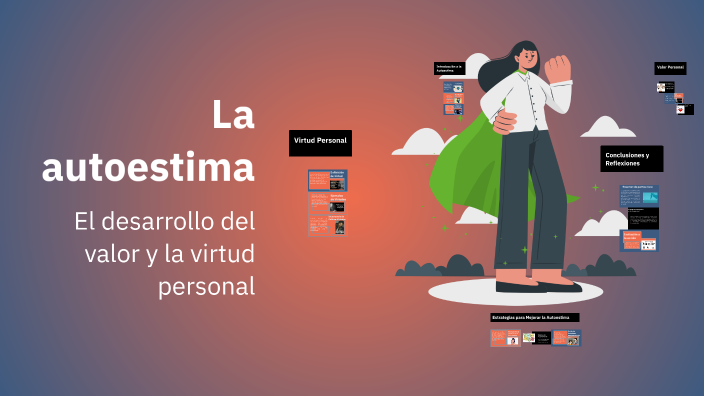 La autoestima by MARIA EUGENIA SANCHEZ SALAZAR on Prezi