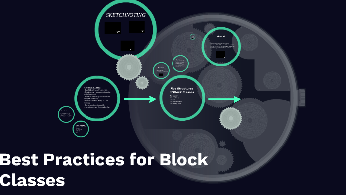 best-practices-for-block-classes-by-michele-hensley