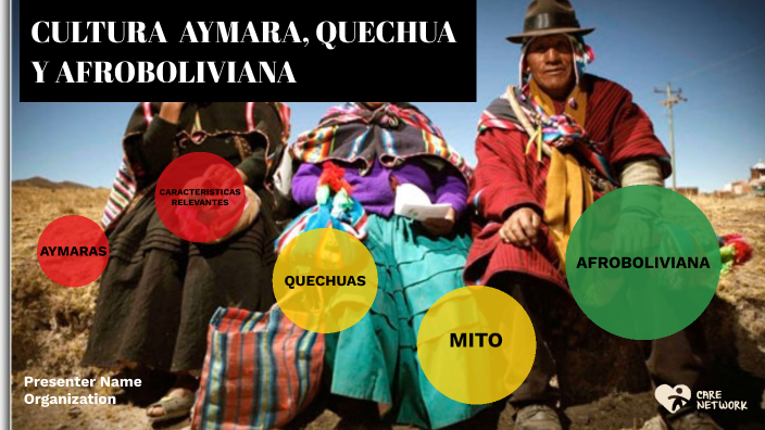 CULTURA AYMARA, QUECHUA Y AFROBOLIVIANA By Yara Ruiz Rivera On Prezi