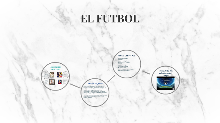 EL FUTBOL by Alejandro Ceballos Hernandez on Prezi