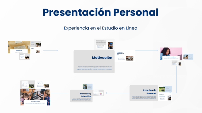 Presentación personal de Mauricio Rosas Ortiz by Mau Rosas on Prezi
