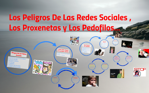 Los Peligros De Las Redes Sociales by Laurenth Mercado on Prezi