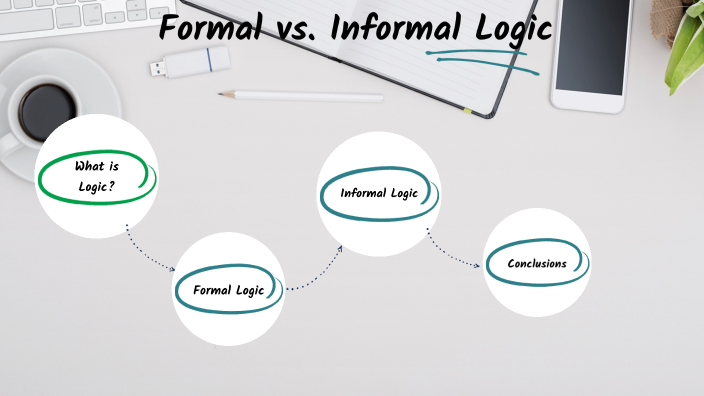 Formal Logic Vs Informal Logic By Westin Gourneau On Prezi