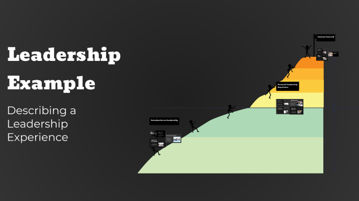 Leadership Example by Nivedita on Prezi