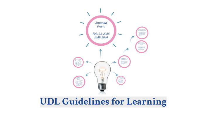 UDL Guidelines for Learning by Amanda Prieto on Prezi