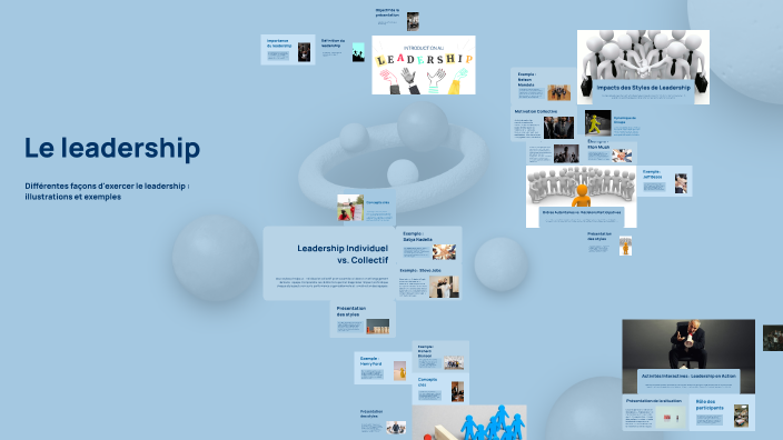 Le leadership by sevan poder on Prezi
