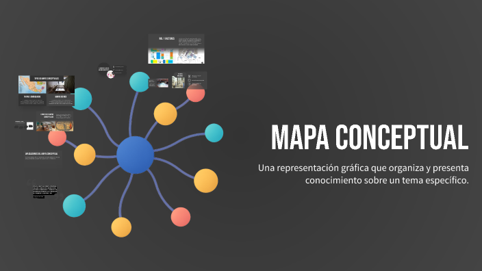 Mapa Conceptual by Dayana Gil on Prezi