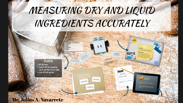Measuring Dry And Liquid By Benedict Balagot On Prezi