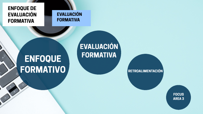 Enfoque de evaluación formativa y retroalimentación by NELS ZAVAL on Prezi