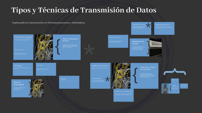 Tipos y Técnicas de Transmisión de Datos by Eison Ortiz on Prezi