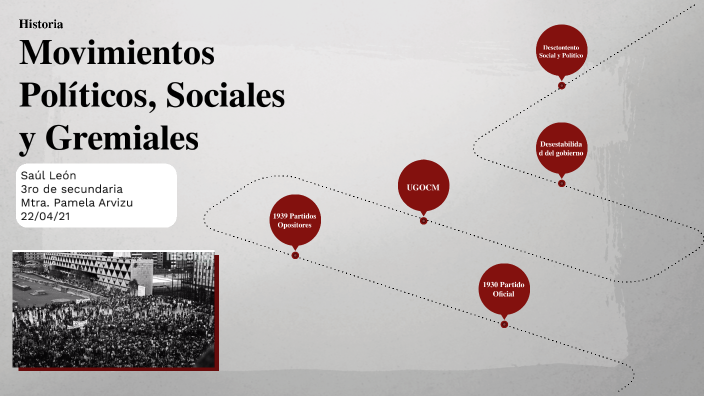 Movimientos Políticos, Sociales Y Gremiales By Angel Leon Hinojos On Prezi