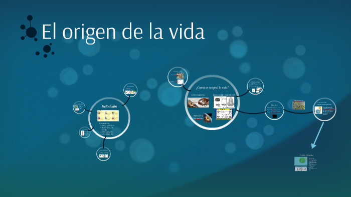 El origen de la vida by melanie martin on Prezi