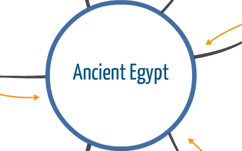 Ancient Egypt by Holly Czachura on Prezi