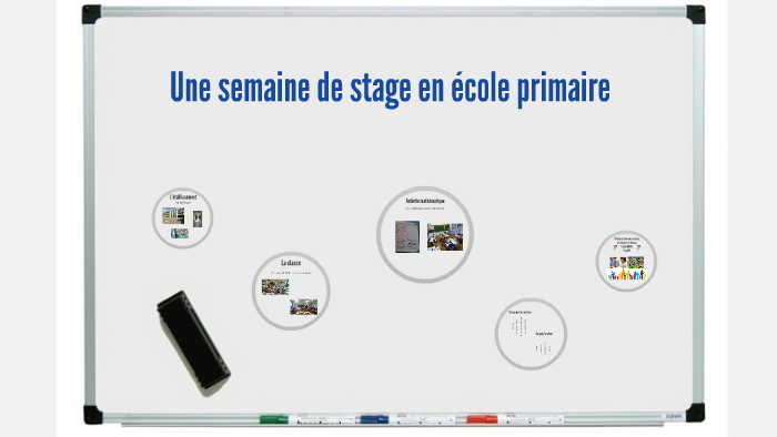 Une semaine de stage en école primaire by adeline lebreil on Prezi