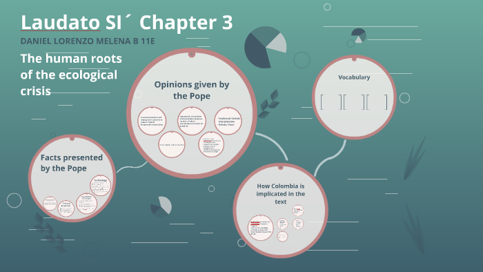 Laudato SI´ Chapter 3 by Daniel Melena on Prezi