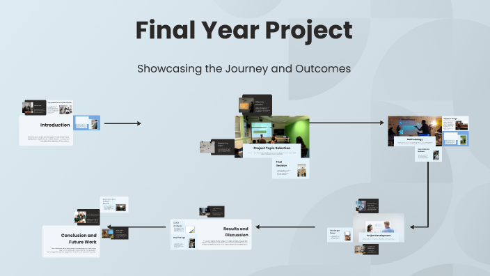 Final Year Project by Odesola Taiwo on Prezi