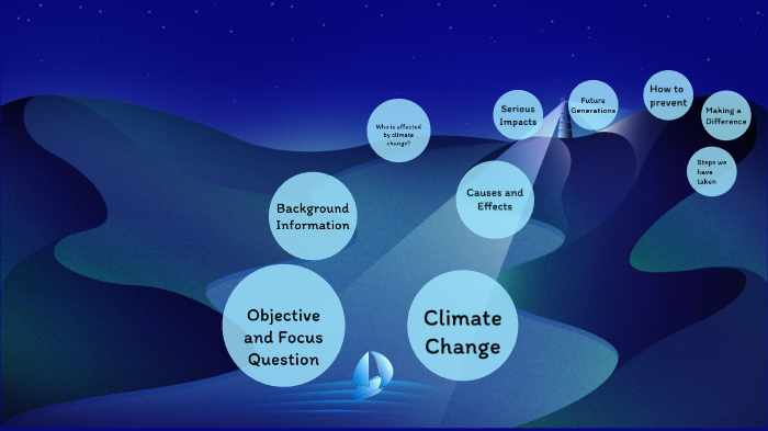 Climate Change by Christian Garcia on Prezi