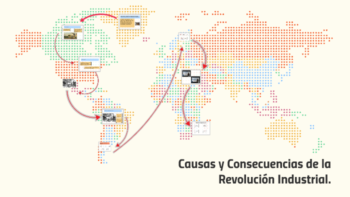 Causas y Consecuencias de la Revolución Industrial. by Karol Quezada on  Prezi Next