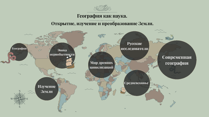 Открытие изучение. Преобразование земли. Открытие изучение и преобразование земли. Таблица открытие изучение и преобразование земли. Географические открытия 21 века.