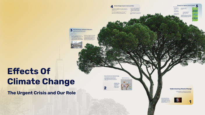 The Devastating Effects of Climate Change by Shayan Patel on Prezi