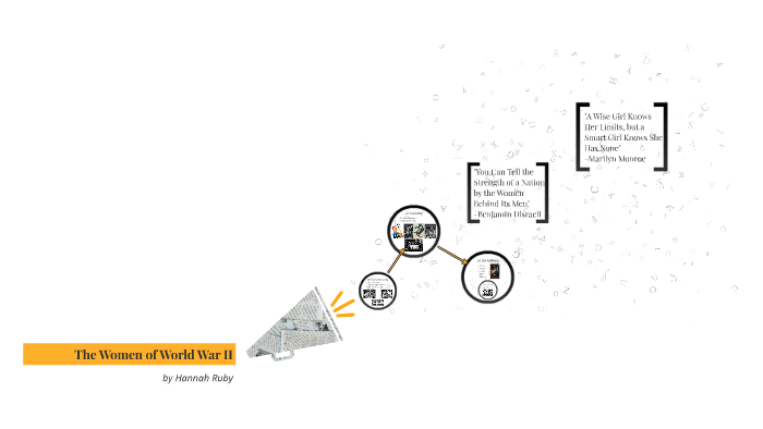 The Women of World War II by Hannah Ruby on Prezi