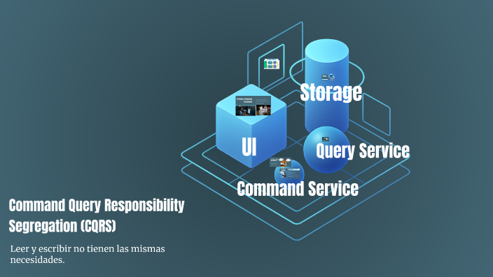 Arquitectura Command Query Responsibility Segregation (CQRS) by Amichi ...