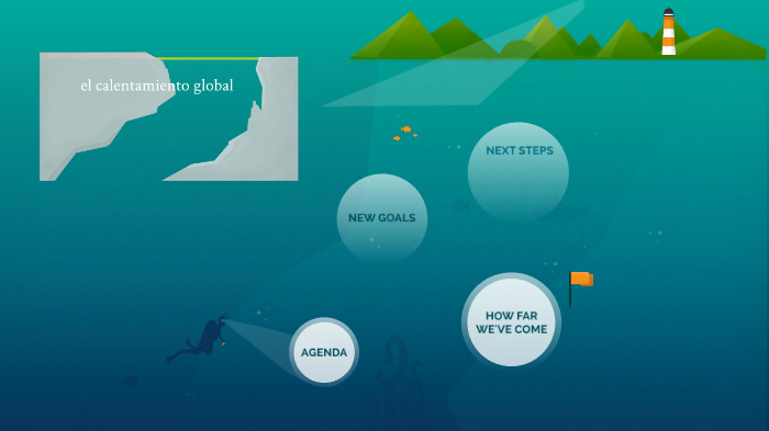 el calentamiento global by joaquin holyoak on Prezi