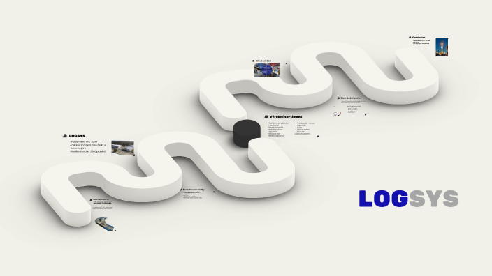 LOGSYS by Nicole Vaňková on Prezi
