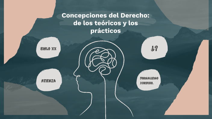 Concepciones del Derecho by VALERIA NICOLE LUJAN HERNANDEZ on Prezi
