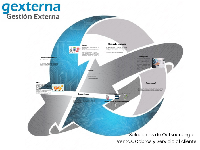 Gexterna by Victor Rax on Prezi